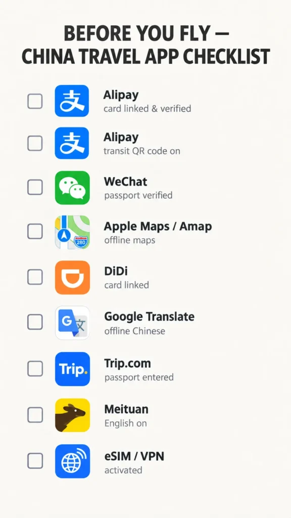 Before-you-fly China travel apps checklist